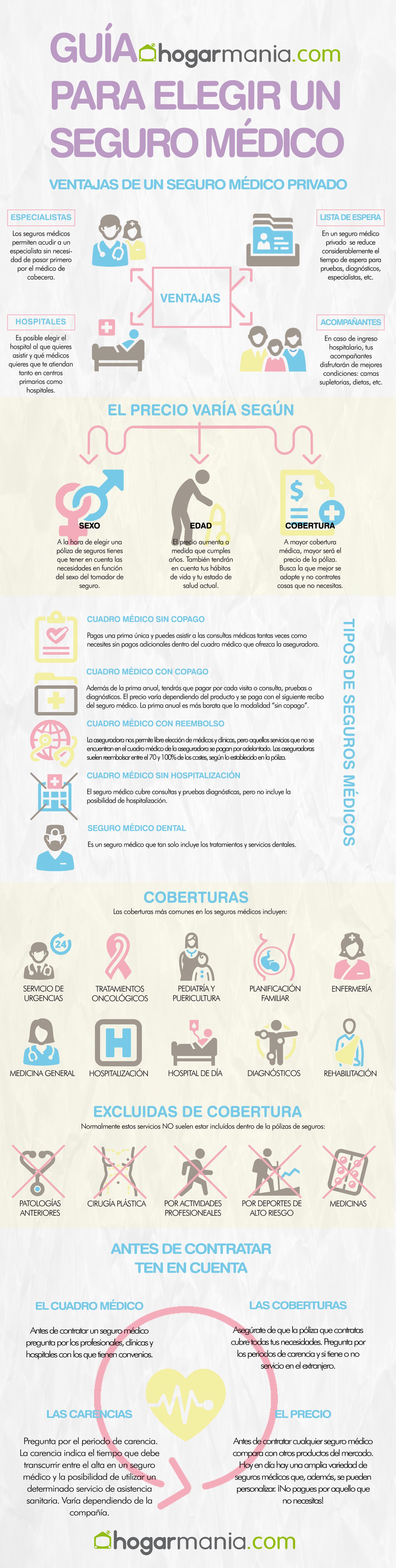 guia elegir seguro medico
