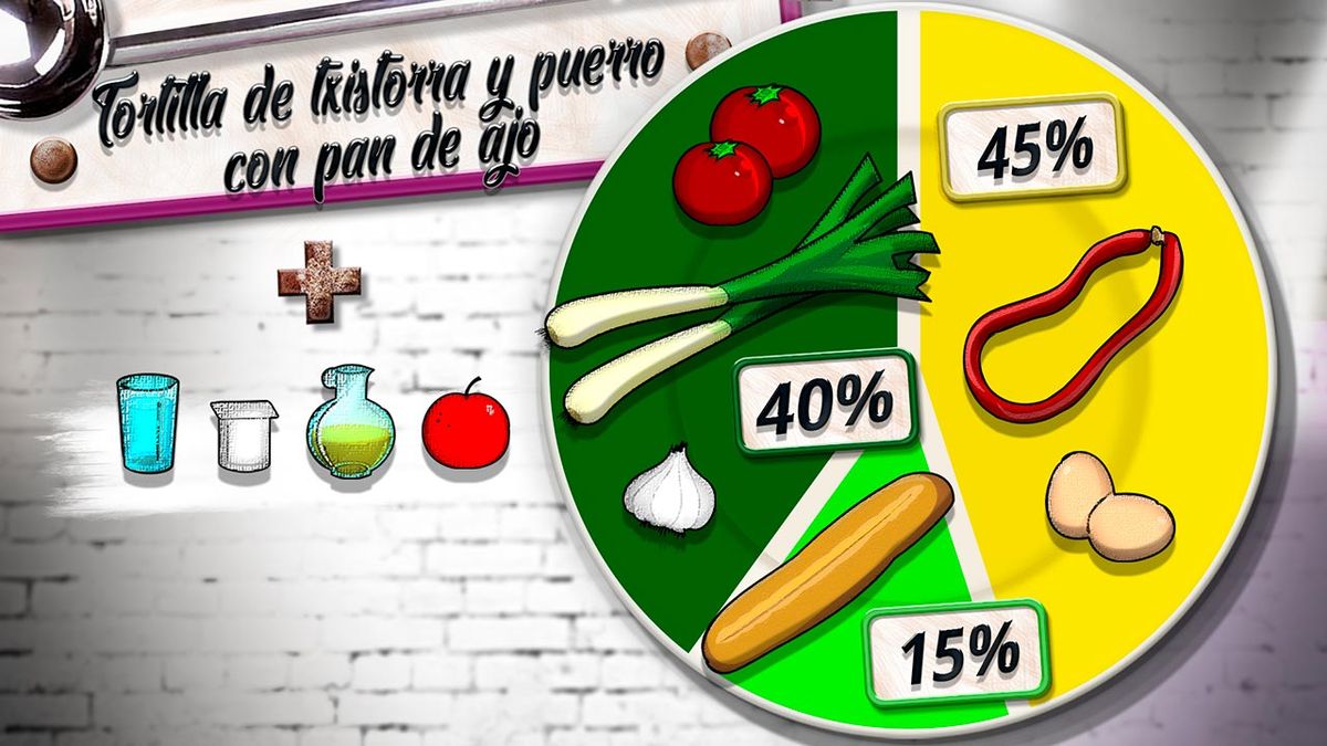 KARL6540 tortilla txistorra plato