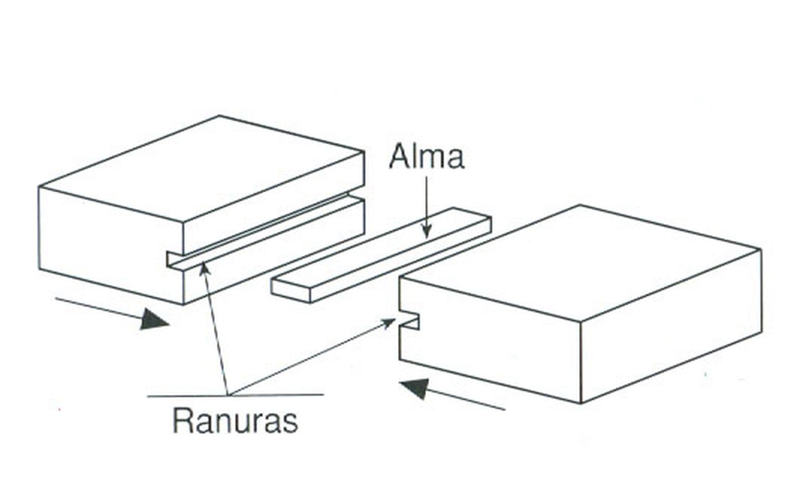 ensamblar madera 15