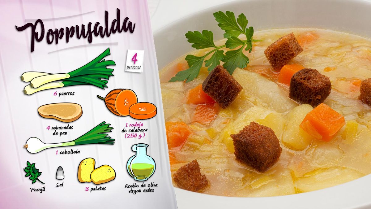 karl6661 porrusalda pan ing