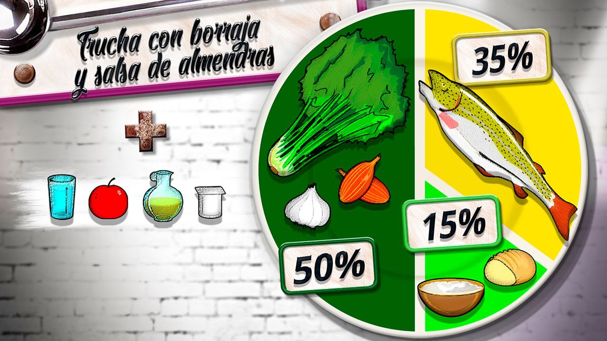 trucha borraja platp