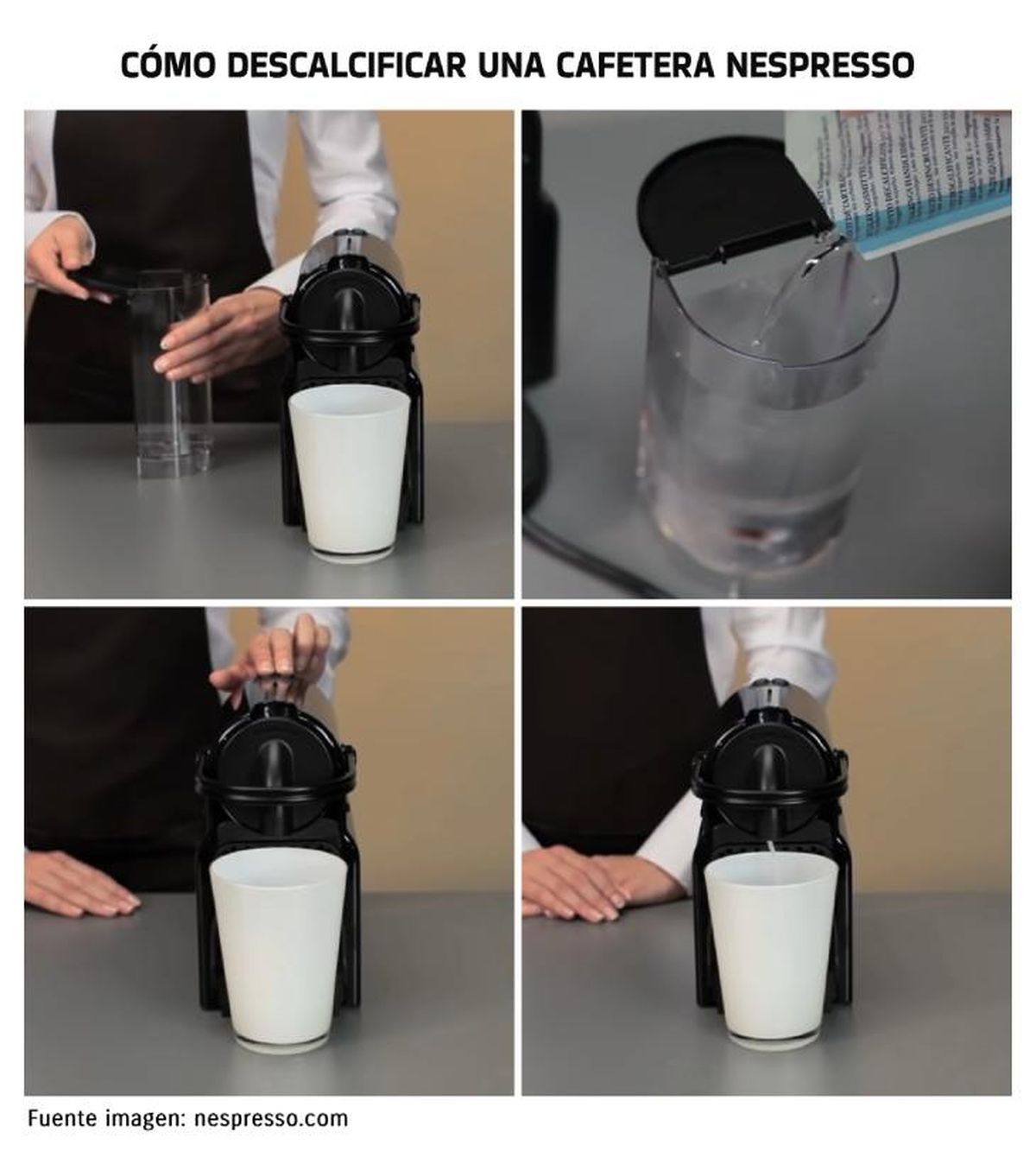limpiar descalcificar cafetera nespresso