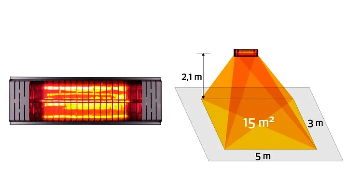 Radiador infrarrojo Confort Power