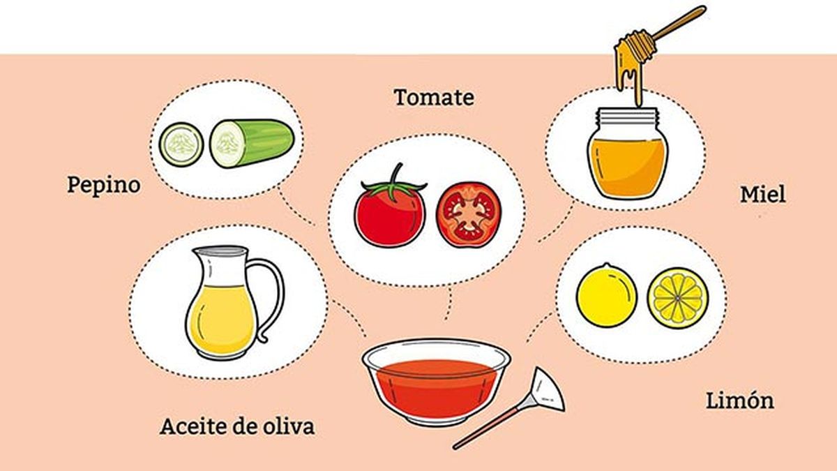 4 mascarillas faciales caseras con miel tomate