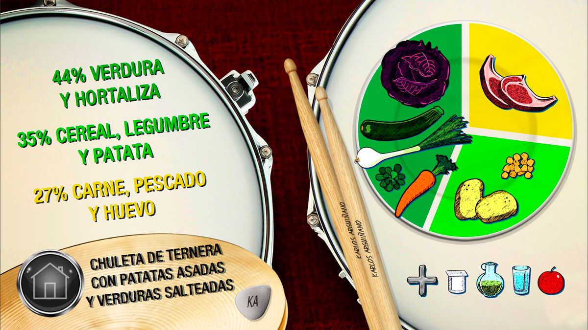 chuleta patatas plato