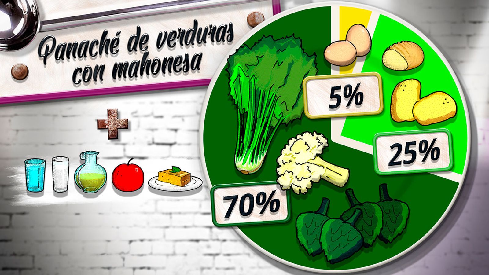 panache verduras plato