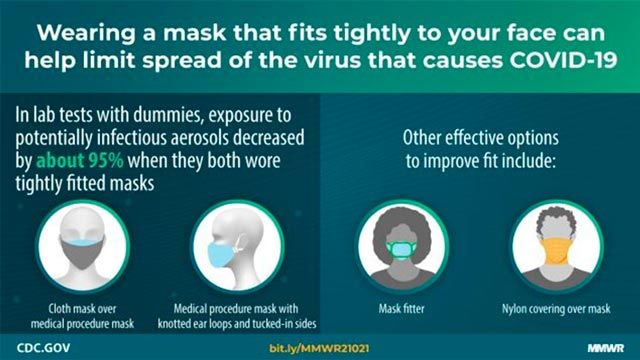 errores frecuentes peligrosos del uso incorrecto de la mascarilla cdc gov