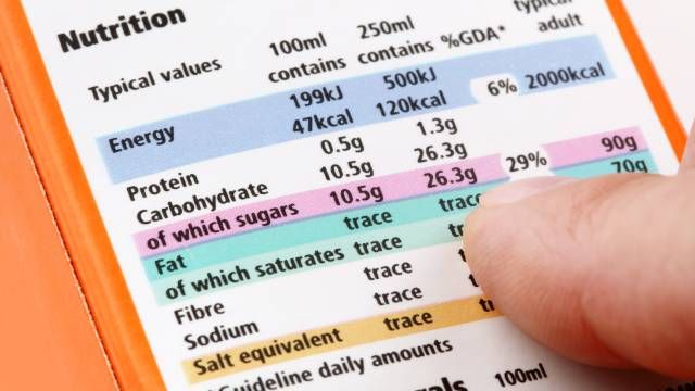 Información del valor nutricional de los alimentos
