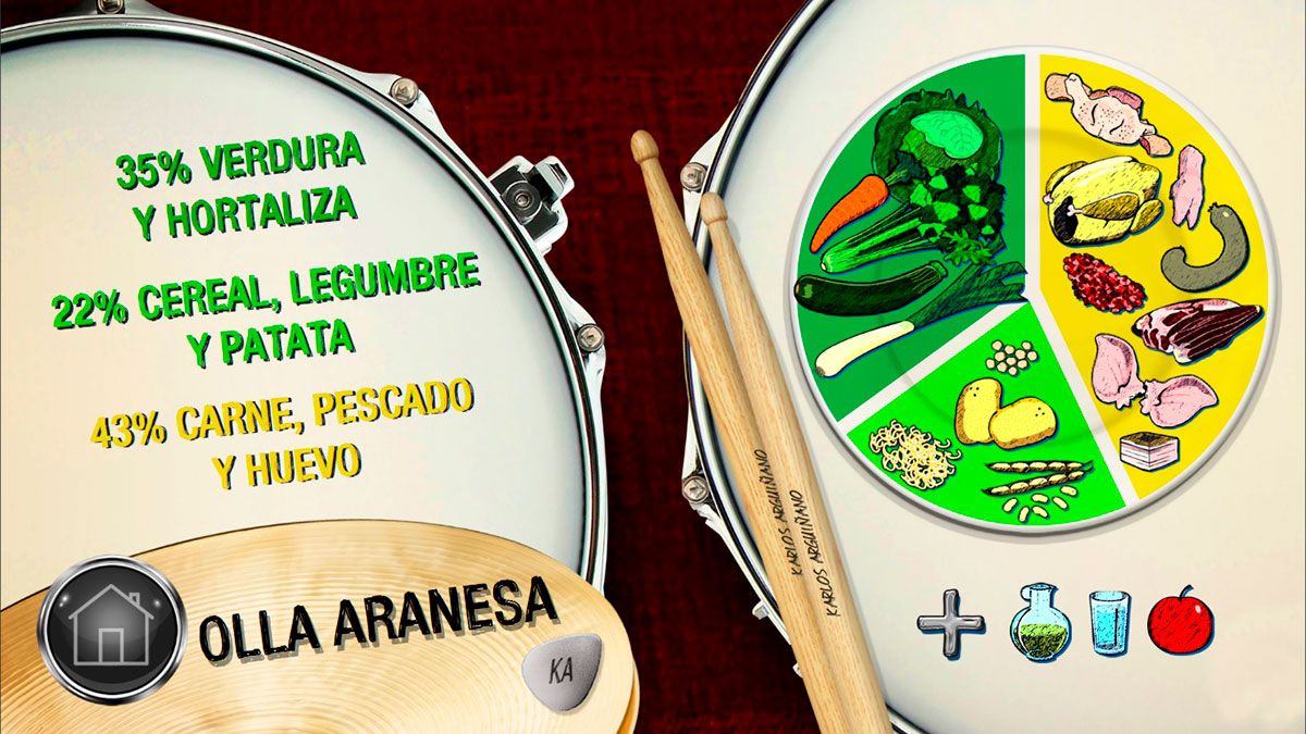 olla aranesa plato
