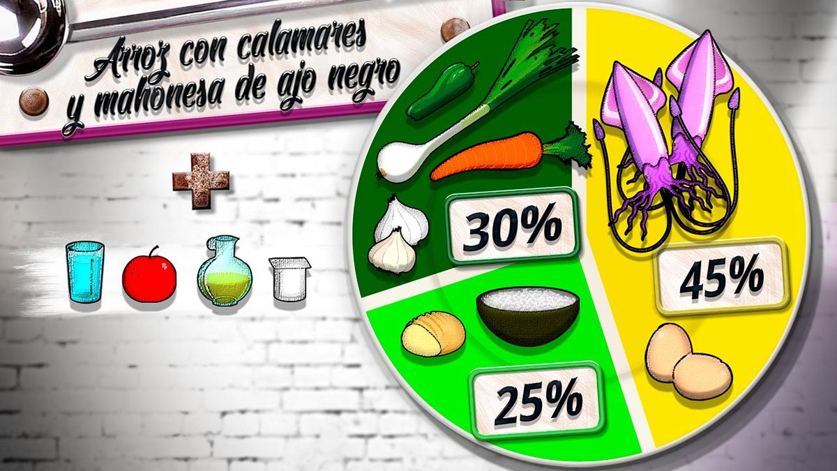 KARL6525 arroz calamares plato