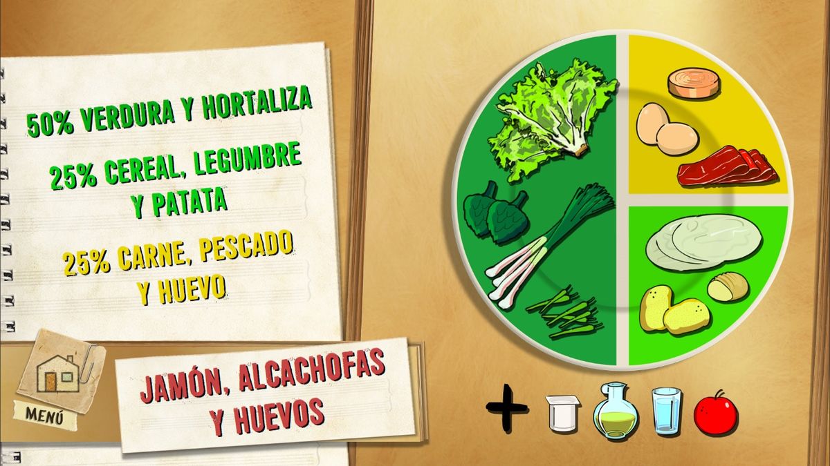 6126 1 Jamon, alcachofas y huevo plato