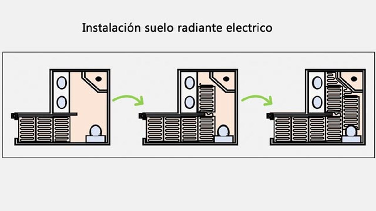 instalacion suelo radiante electrico