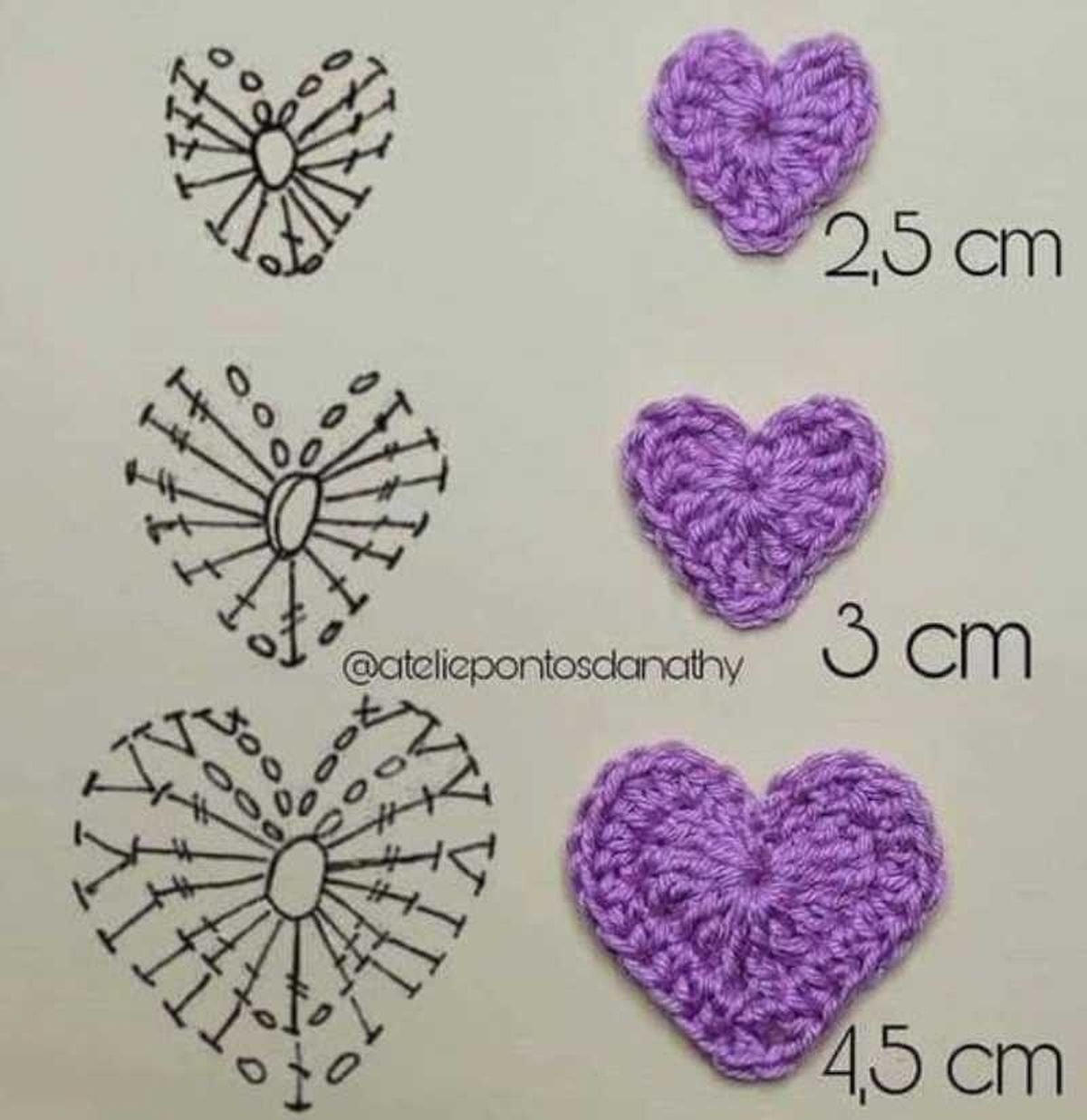 Infografía para hacer un corazón de crochet paso a paso.