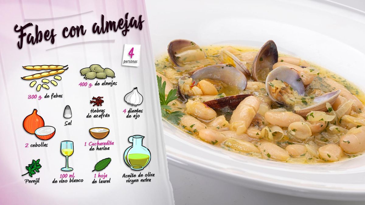 karl6641 fabes almejas ing