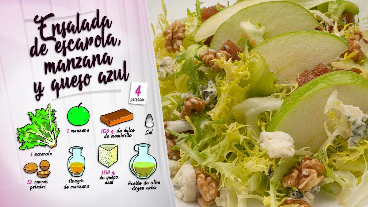 karl6663 ensalada manzana ing