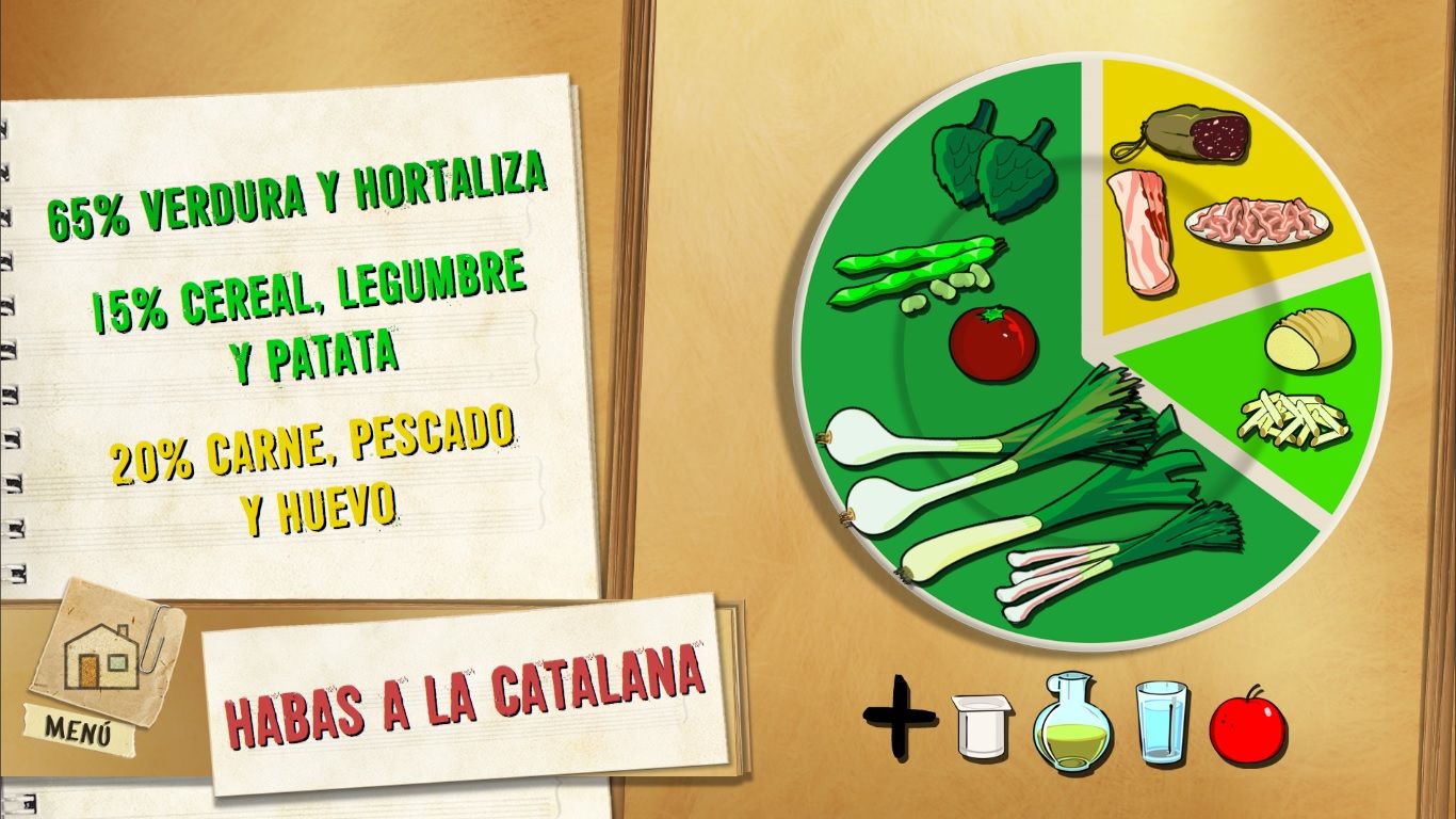 6142 1 Habas a la catalana plato
