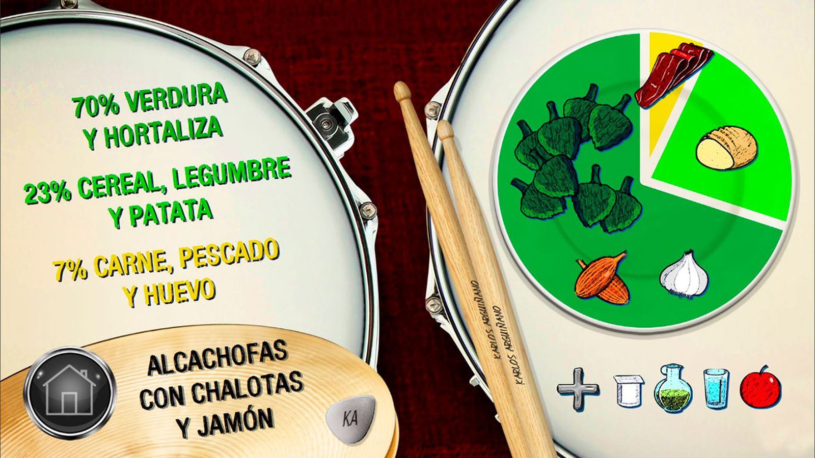 alcachofas chalotas plato