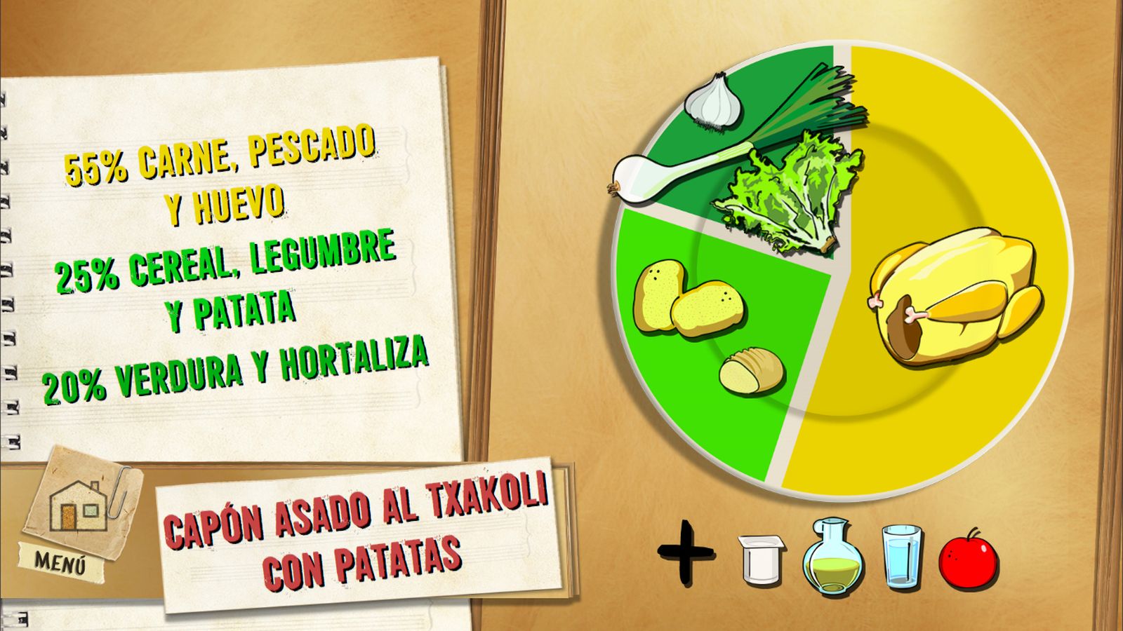 6081 1 Capon asado al txakoli con patatas plato