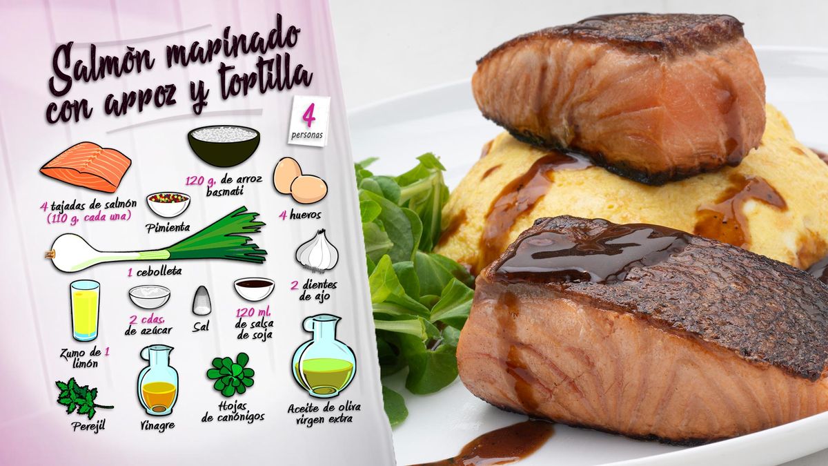 karl6615 salmon marinado ing