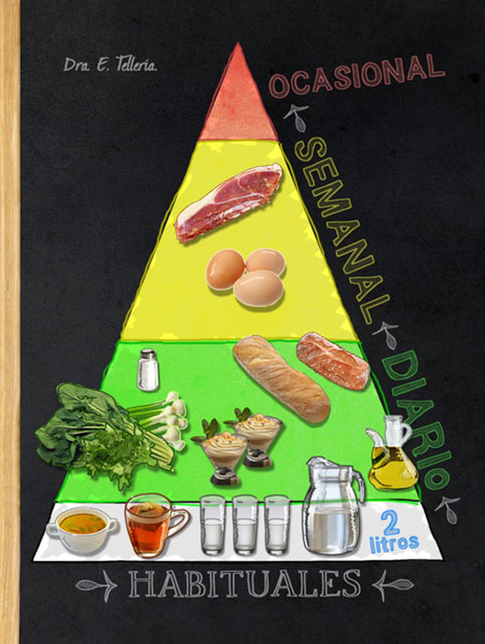 5539 Piramide xl