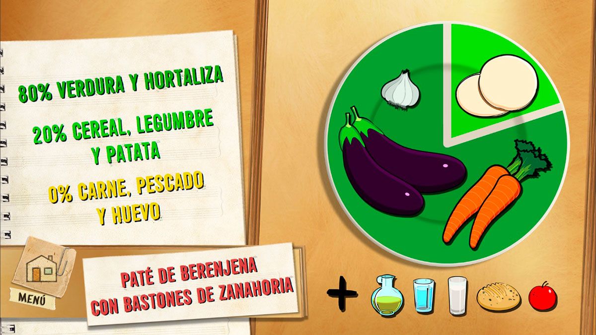 pate berenjena plato