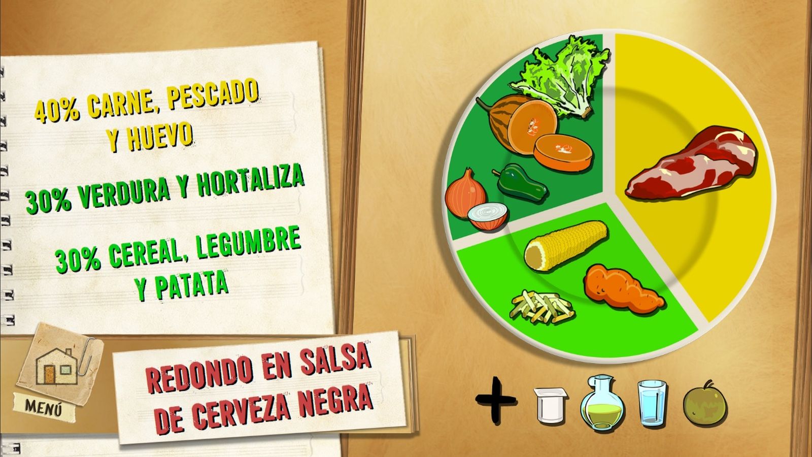 6167 1 Redondo en salsa de cerveza negra plato